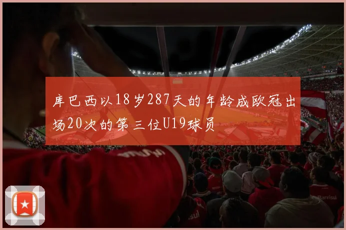 库巴西以18岁287天的年龄成欧冠出场20次的第三位U19球员